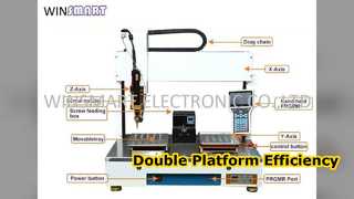 Le tournevis robotique à double plate-forme améliore l'efficacité